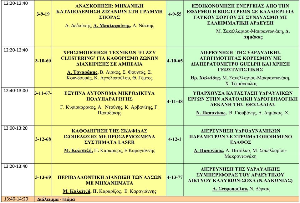 Δημάκας 12:20 12:40 12:40 13:00 3-10-60 ΧΡΗΣΙΜΟΠΟΙΗΣΗ ΤΕΧΝΙΚΩΝ FUZZY CLUSTERING ΓΙΑ ΚΑΘΟΡΙΣΜΟ ΖΩΝΩΝ ΔΙΑΧΕΙΡΙΣΗΣ ΣΕ ΑΜΠΕΛΙΑ Α. Ταγαράκης, Β. Λιάκος, Σ. Φουντάς, Σ. Κουνδουράς, Κ. Αγγελοπούλου, Θ.