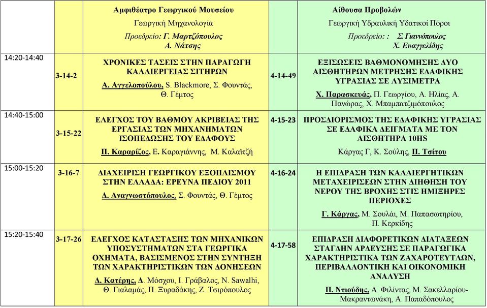 Ευαγγελίδης ΕΞΙΣΩΣΕΙΣ ΒΑΘΜΟΝΟΜΗΣΗΣ ΔΥΟ ΑΙΣΘΗΤΗΡΩΝ ΜΕΤΡΗΣΗΣ ΕΔΑΦΙΚΗΣ ΥΓΡΑΣΙΑΣ ΣΕ ΛΥΣΙΜΕΤΡΑ Χ. Παρασκευάς, Π. Γεωργίου, Α. Ηλίας, Α. Πανώρας, Χ.