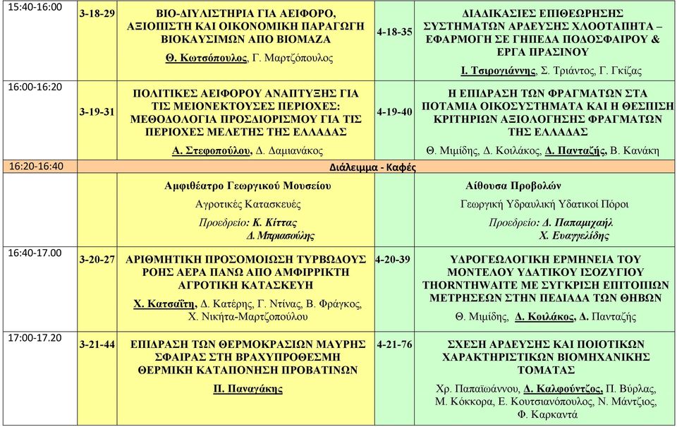 Δαμιανάκος 16:20 16:40 Διάλειμμα Καφές 16:40 17.00 17:00 17.20 Αγροτικές Κατασκευές Προεδρείο: Κ. Κίττας Δ.