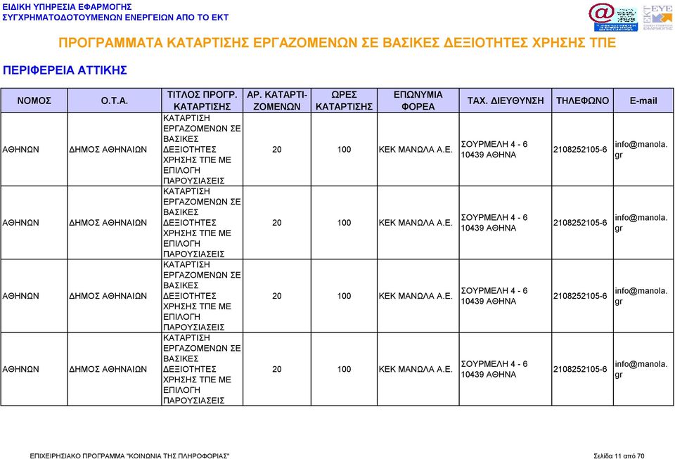 ΣΟΥΡΜΕΛΗ 4-6 10439 ΣΟΥΡΜΕΛΗ 4-6 10439 ΣΟΥΡΜΕΛΗ 4-6 10439 2108252105-6 info@manola.