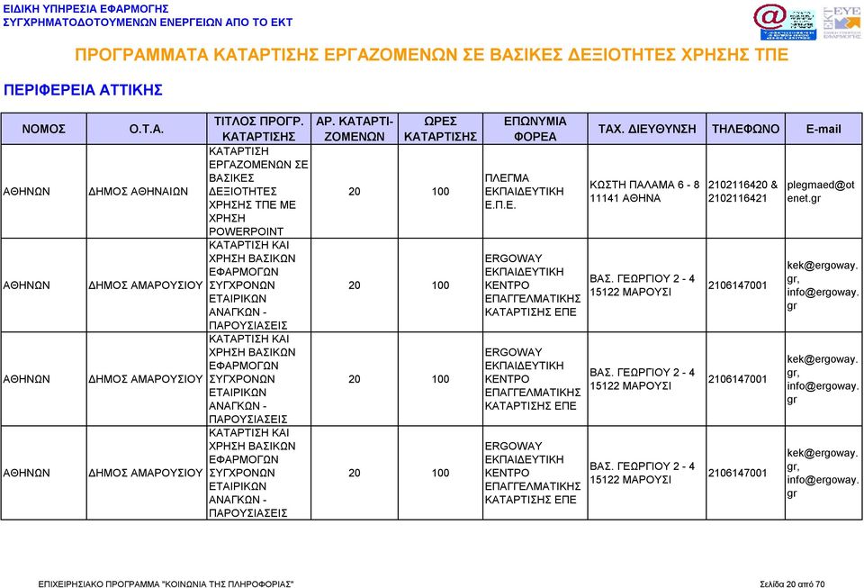 ΓΕΩΡΓΙΟΥ 2-4 15122 ΜΑΡΟΥΣΙ ΒΑΣ. ΓΕΩΡΓΙΟΥ 2-4 15122 ΜΑΡΟΥΣΙ ΒΑΣ. ΓΕΩΡΓΙΟΥ 2-4 15122 ΜΑΡΟΥΣΙ 2102116420 & 2102116421 2106147001 2106147001 2106147001 plegmaed@ot enet.