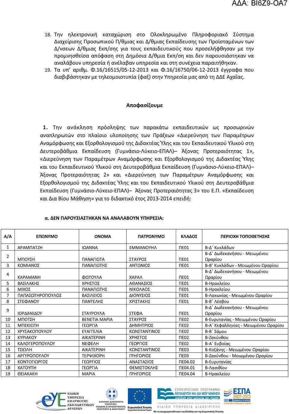 16/16515/05-12-2013 και Φ.16/16750/06-12-2013 έγγραφα που διαβιβάστηκαν με τηλεομοιοτυπία (φαξ) στην Υπηρεσία μας από τη ΔΔΕ Αχαΐας. Αποφασίζουμε 1.