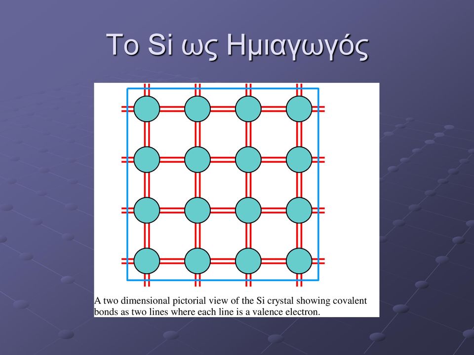 Si crystal showing covalent bonds