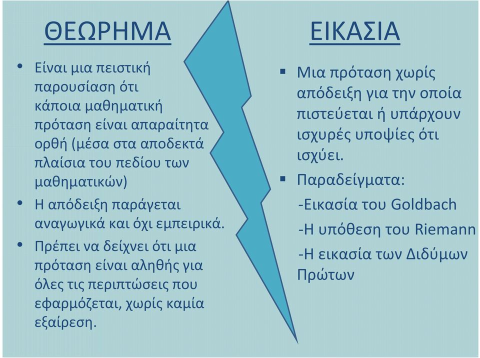 Πρέπει να δείχνει ότι μια πρόταση είναι αληθής για όλες τις περιπτώσεις που εφαρμόζεται, χωρίς καμία εξαίρεση.