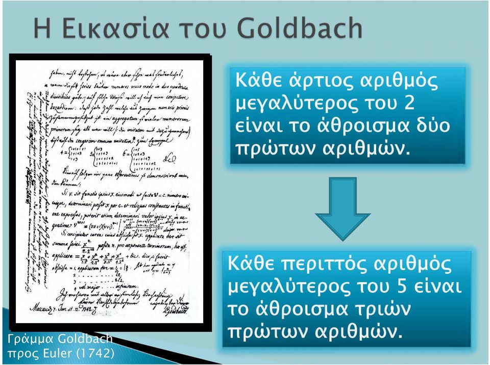 Γράμμα Goldbach προς Euler (1742) Κάθε περιττός