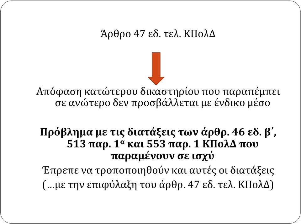 προσβάλλεται με ένδικο μέσο Πρόβλημα με τις διατάξεις των άρθρ. 46 εδ.