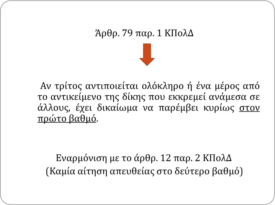 αντικείμενο της δίκης που εκκρεμεί ανάμεσα σε άλλους, έχει