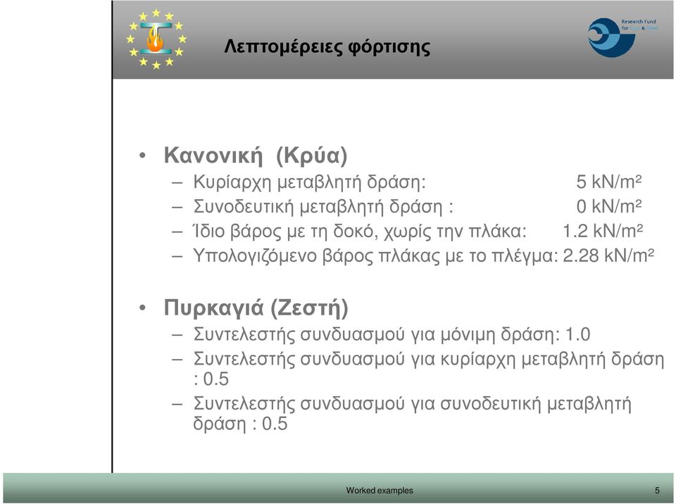 2 kn/m² Υπολογιζόµενο βάρος πλάκας µε το πλέγµα: 2.