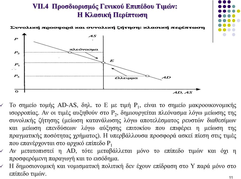 αύξησης επιτοκίου που επιφέρει η μείωση της πραγματικής ποσότητας χρήματος).