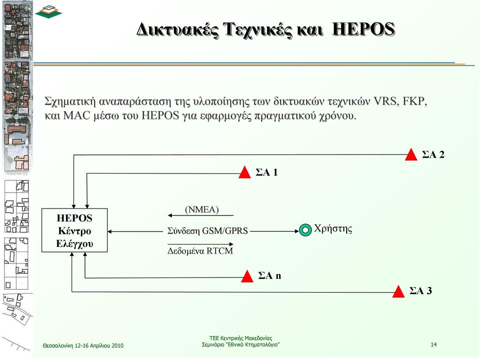 εφαρµογές πραγµατικού χρόνου.