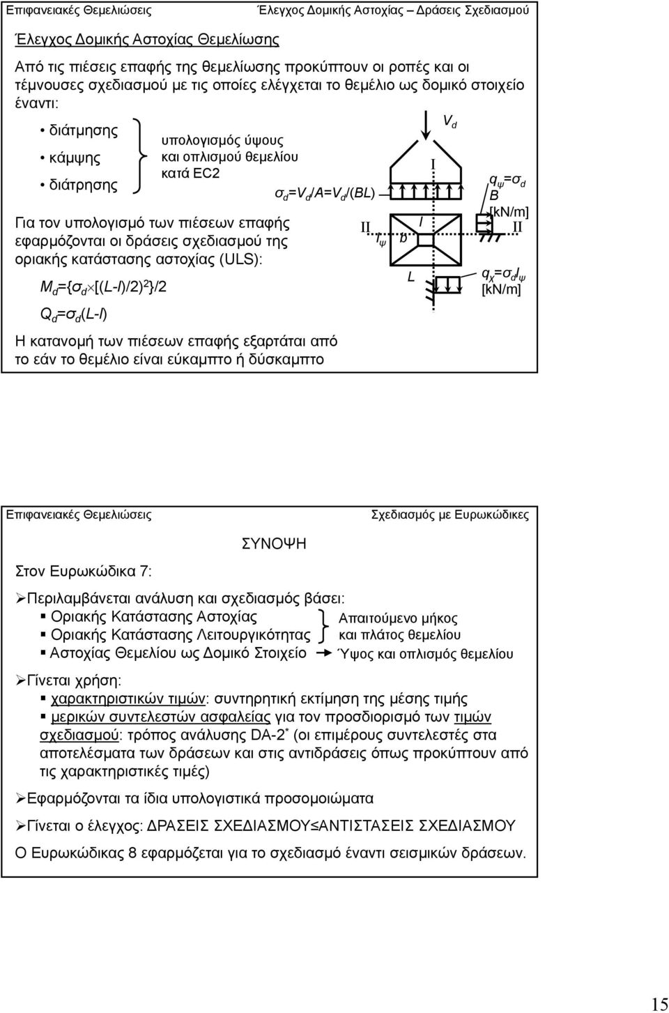 της οριακής κατάστασης αστοχίας (ULS): M d ={σ d [(L-l)/2) 2 }/2 Q d =σ d (L-l) Η κατανομή των πιέσεων επαφής εξαρτάται από το εάν το θεμέλιο είναι εύκαμπτο ή δύσκαμπτο ΙI l ψ b L l Ι V d q ψ =σ d B