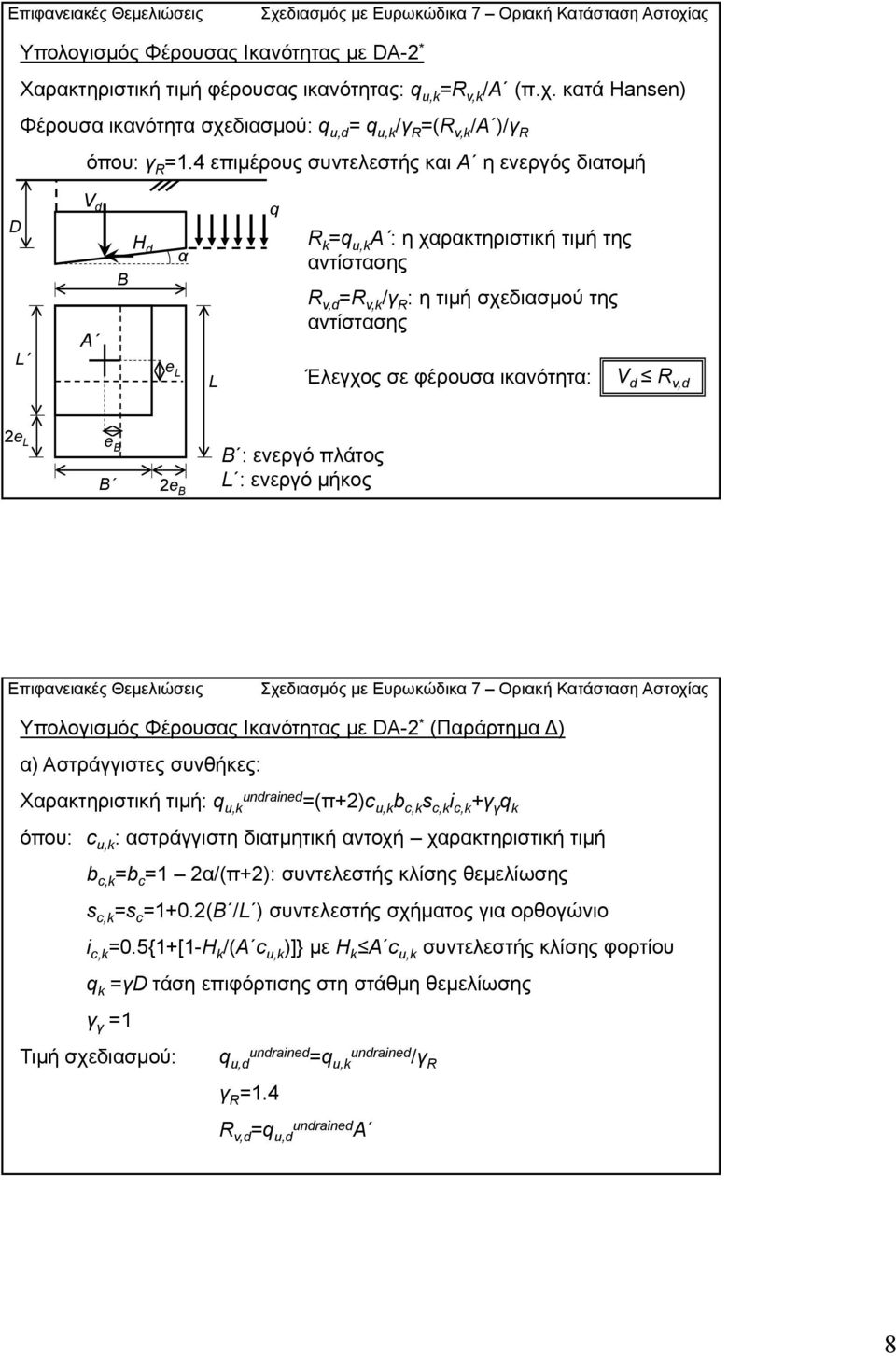 ικανότητα: V d R v,d 2e L e B B 2e B Β : ενεργό πλάτος L : ενεργό μήκος Σχεδιασμός με Ευρωκώδικα 7 Οριακή Κατάσταση Αστοχίας Υπολογισμός Φέρουσας Ικανότητας με DA-2 * (Παράρτημα ) α) Αστράγγιστες