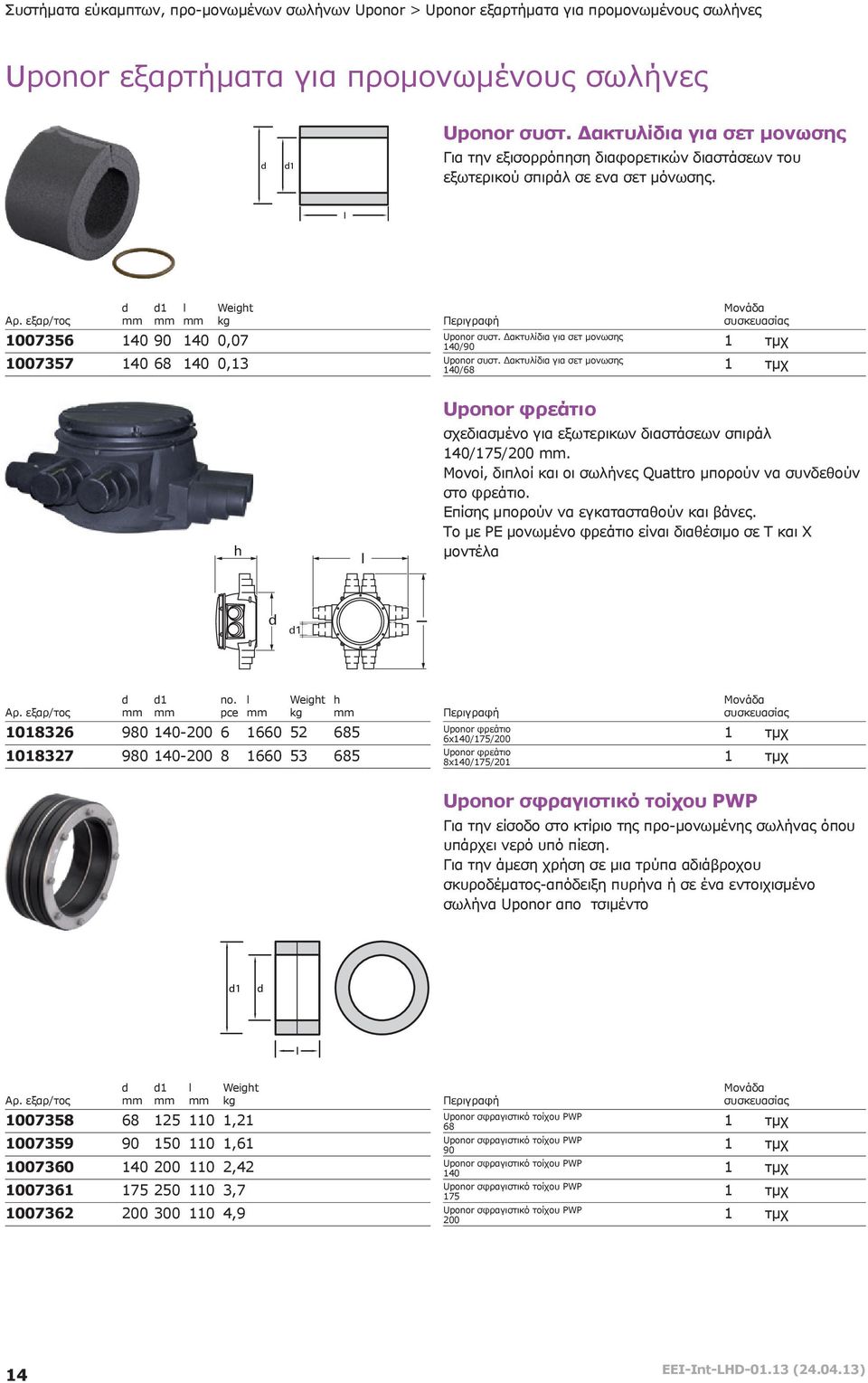 Δακτυλίδια για σετ μονωσης 140/ 90 Uponor συστ. Δακτυλίδια για σετ μονωσης 140/ 68 h Uponor φρεάτιο σχεδιασμένο για εξωτερικων διαστάσεων σπιράλ 140/175/200.