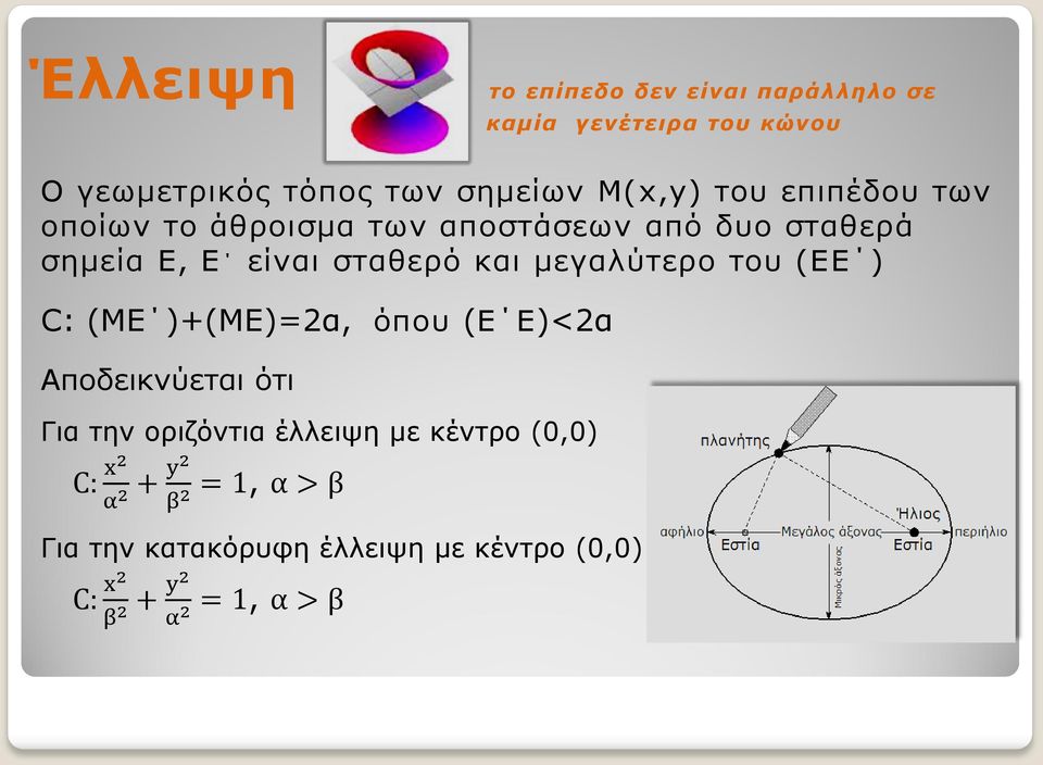 μεγαλύτερο του (ΕΕ ) C: (ME )+(ME)=2α, όπου (Ε Ε)<2α Αποδεικνύεται ότι Για την οριζόντια έλλειψη με