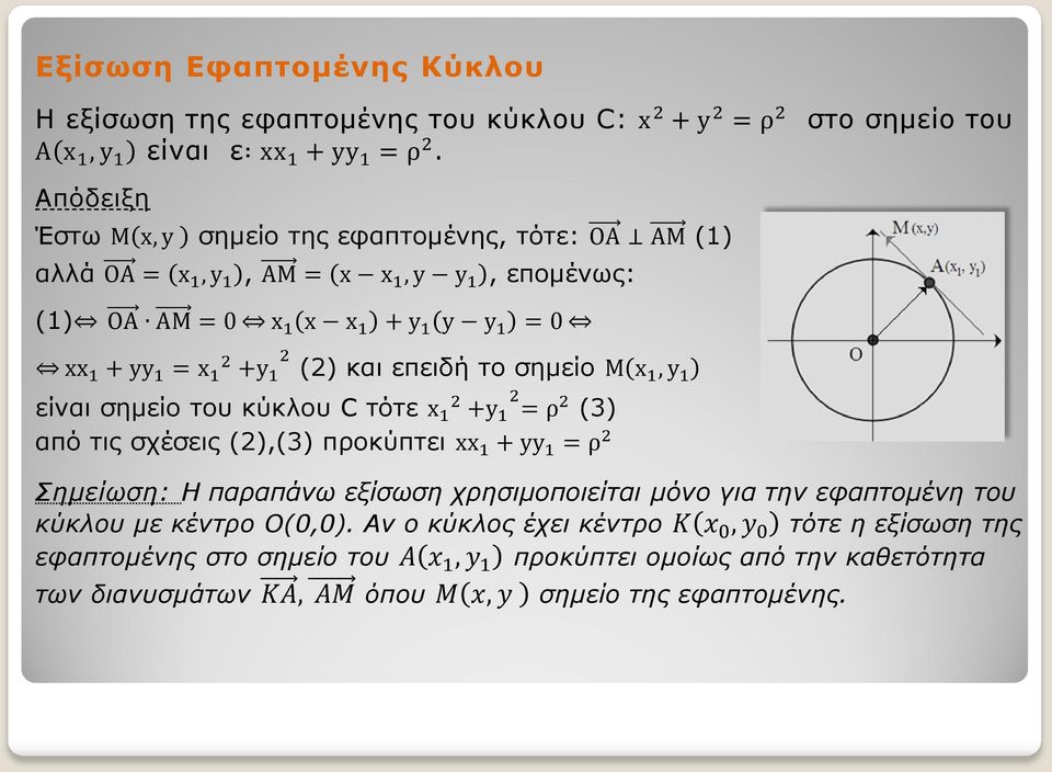 επειδή το σημείο Μ x1, y 1 είναι σημείο του κύκλου C τότε x 1 2 +y 1 2 = ρ 2 (3) από τις σχέσεις (2),(3) προκύπτει xx 1 + yy 1 = ρ 2 Σημείωση: Η παραπάνω εξίσωση χρησιμοποιείται μόνο