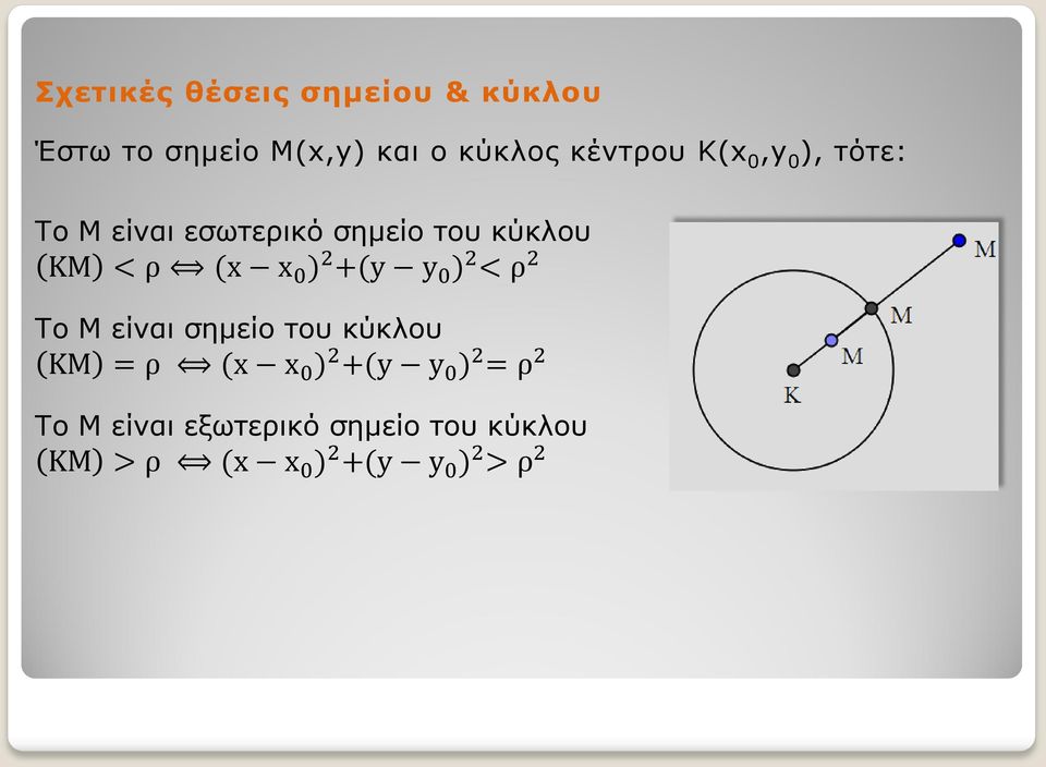 +(y y 0 ) 2 < ρ 2 Το Μ είναι σημείο του κύκλου KM = ρ (x x 0 ) 2 +(y y 0 ) 2