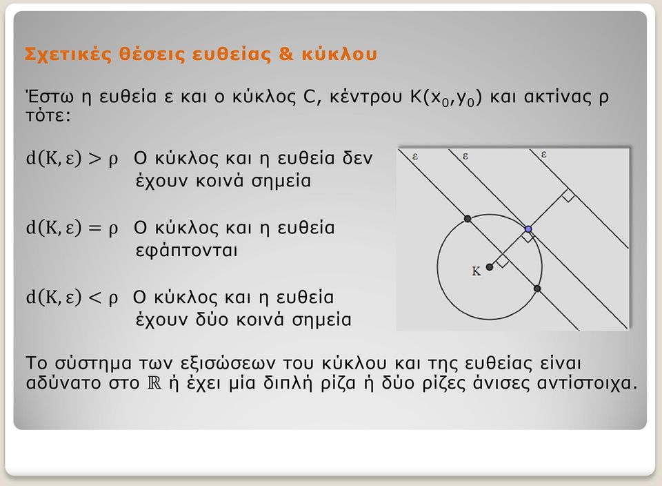 ευθεία εφάπτονται < ρ Ο κύκλος και η ευθεία έχουν δύο κοινά σημεία Το σύστημα των εξισώσεων του