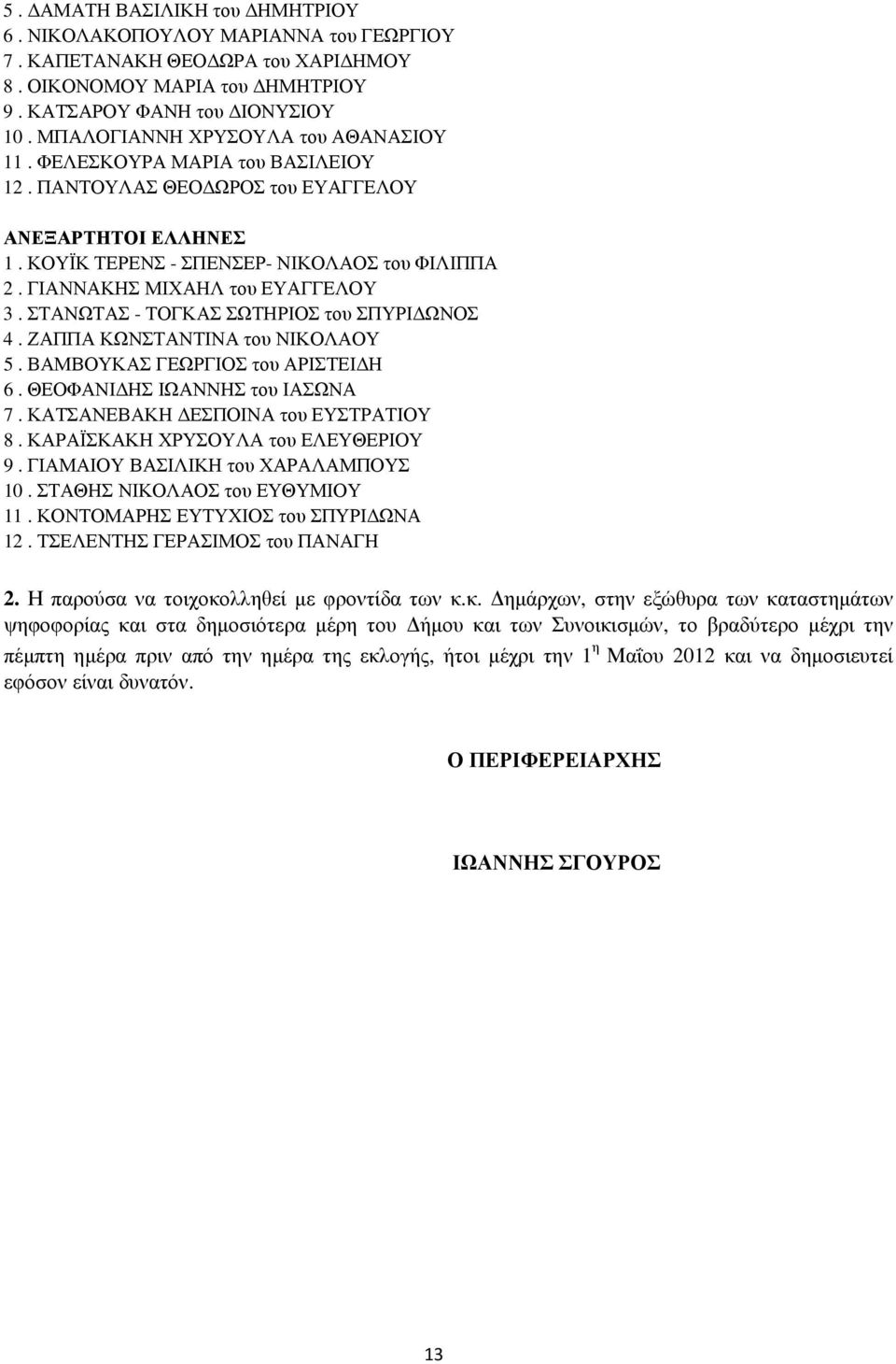 ΓΙΑΝΝΑΚΗΣ ΜΙΧΑΗΛ του ΕΥΑΓΓΕΛΟΥ 3. ΣΤΑΝΩΤΑΣ - ΤΟΓΚΑΣ ΣΩΤΗΡΙΟΣ του ΣΠΥΡΙ ΩΝΟΣ 4. ΖΑΠΠΑ ΚΩΝΣΤΑΝΤΙΝΑ του ΝΙΚΟΛΑΟΥ 5. ΒΑΜΒΟΥΚΑΣ ΓΕΩΡΓΙΟΣ του ΑΡΙΣΤΕΙ Η 6. ΘΕΟΦΑΝΙ ΗΣ ΙΩΑΝΝΗΣ του ΙΑΣΩΝΑ 7.