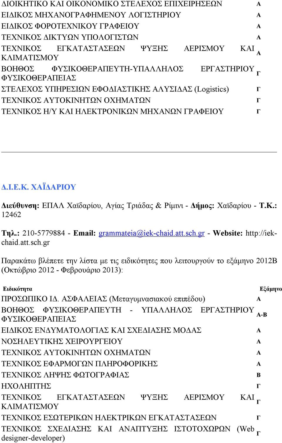Κ.: 12462 Τηλ.: 210-5779884 - Email: grammateia@iek-chaid.att.sch.gr - Website: http://iekchaid.att.sch.gr ΠΡΟΣΩΠΙΚΟ ΙΔ.