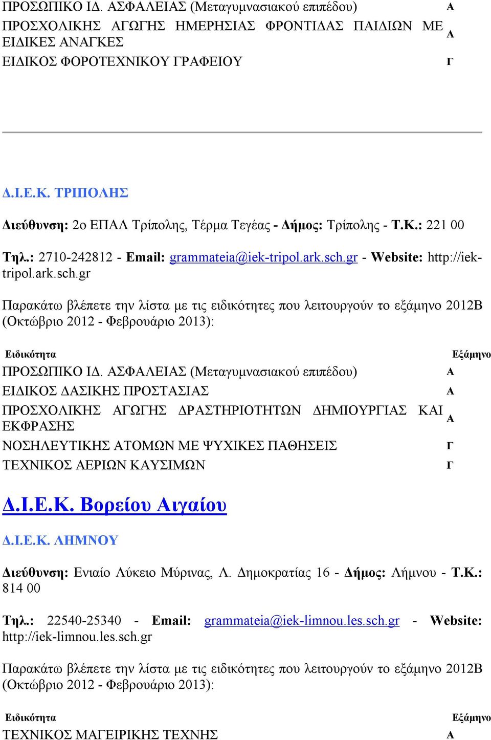 ΣΦΛΕΙΣ (Μεταγυμνασιακού επιπέδου) ΕΙΔΙΚΟΣ ΔΣΙΚΗΣ ΠΡΟΣΤΣΙΣ ΠΡΟΣΧΟΛΙΚΗΣ ΩΗΣ ΔΡΣΤΗΡΙΟΤΗΤΩΝ ΔΗΜΙΟΥΡΙΣ ΚΙ ΕΚΦΡΣΗΣ ΝΟΣΗΛΕΥΤΙΚΗΣ ΤΟΜΩΝ ΜΕ ΨΥΧΙΚΕΣ ΠΘΗΣΕΙΣ ΤΕΧΝΙΚΟΣ ΕΡΙΩΝ ΚΥΣΙΜΩΝ Δ.Ι.Ε.Κ. Βορείου ιγαίου Δ.