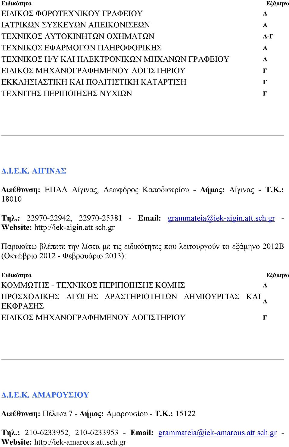 : 22970-22942, 22970-25381 - Email: grammateia@iek-aigin.att.sch.gr - Website: http://iek-aigin.att.sch.gr ΚΟΜΜΩΤΗΣ - ΤΕΧΝΙΚΟΣ ΠΕΡΙΠΟΙΗΣΗΣ ΚΟΜΗΣ ΠΡΟΣΧΟΛΙΚΗΣ ΩΗΣ ΔΡΣΤΗΡΙΟΤΗΤΩΝ ΔΗΜΙΟΥΡΙΣ ΚΙ ΕΚΦΡΣΗΣ ΕΙΔΙΚΟΣ ΜΗΧΝΟΡΦΗΜΕΝΟΥ ΛΟΙΣΤΗΡΙΟΥ Δ.