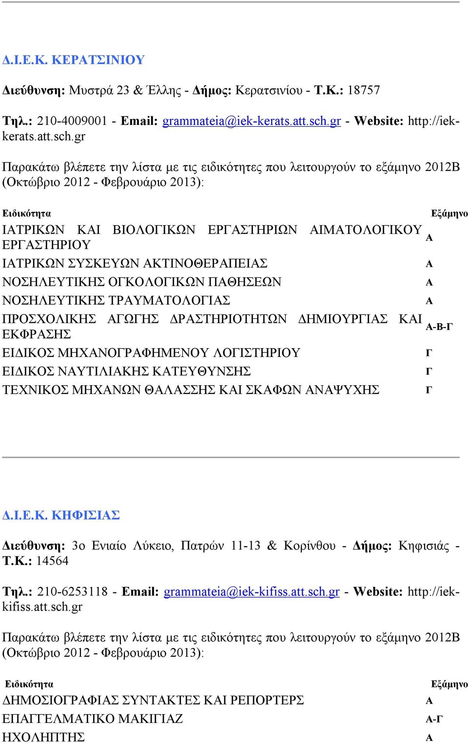 gr ΙΤΡΙΚΩΝ ΚΙ ΒΙΟΛΟΙΚΩΝ ΕΡΣΤΗΡΙΩΝ ΙΜΤΟΛΟΙΚΟΥ ΕΡΣΤΗΡΙΟΥ ΙΤΡΙΚΩΝ ΣΥΣΚΕΥΩΝ ΚΤΙΝΟΘΕΡΠΕΙΣ ΝΟΣΗΛΕΥΤΙΚΗΣ ΟΚΟΛΟΙΚΩΝ ΠΘΗΣΕΩΝ ΝΟΣΗΛΕΥΤΙΚΗΣ ΤΡΥΜΤΟΛΟΙΣ ΠΡΟΣΧΟΛΙΚΗΣ ΩΗΣ ΔΡΣΤΗΡΙΟΤΗΤΩΝ ΔΗΜΙΟΥΡΙΣ ΚΙ