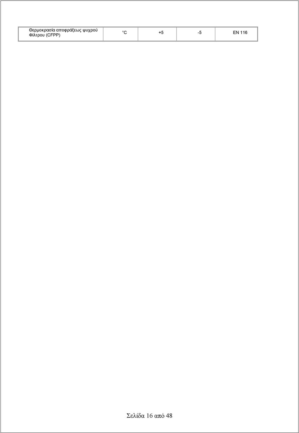 Φίλτρου (CFPP) C