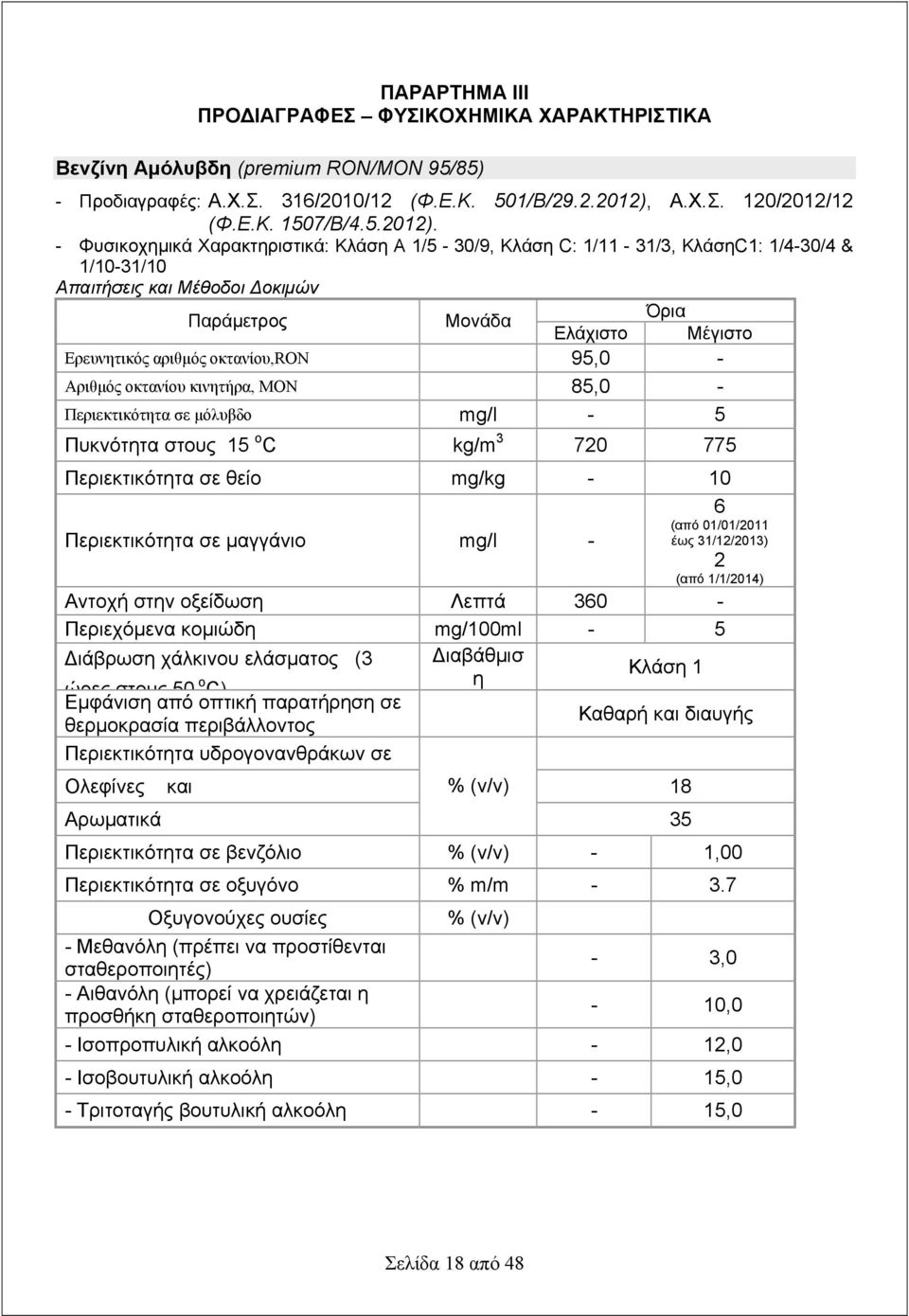 - Φυσικοχημικά Χαρακτηριστικά: Κλάση A 1/5-30/9, Κλάση C: 1/11-31/3, ΚλάσηC1: 1/4-30/4 & 1/10-31/10 Απαιτήσεις και Μέθοδοι Δοκιμών Παράμετρος Μονάδα Όρια Ελάχιστο Μέγιστο Ερευνητικός αριθμός