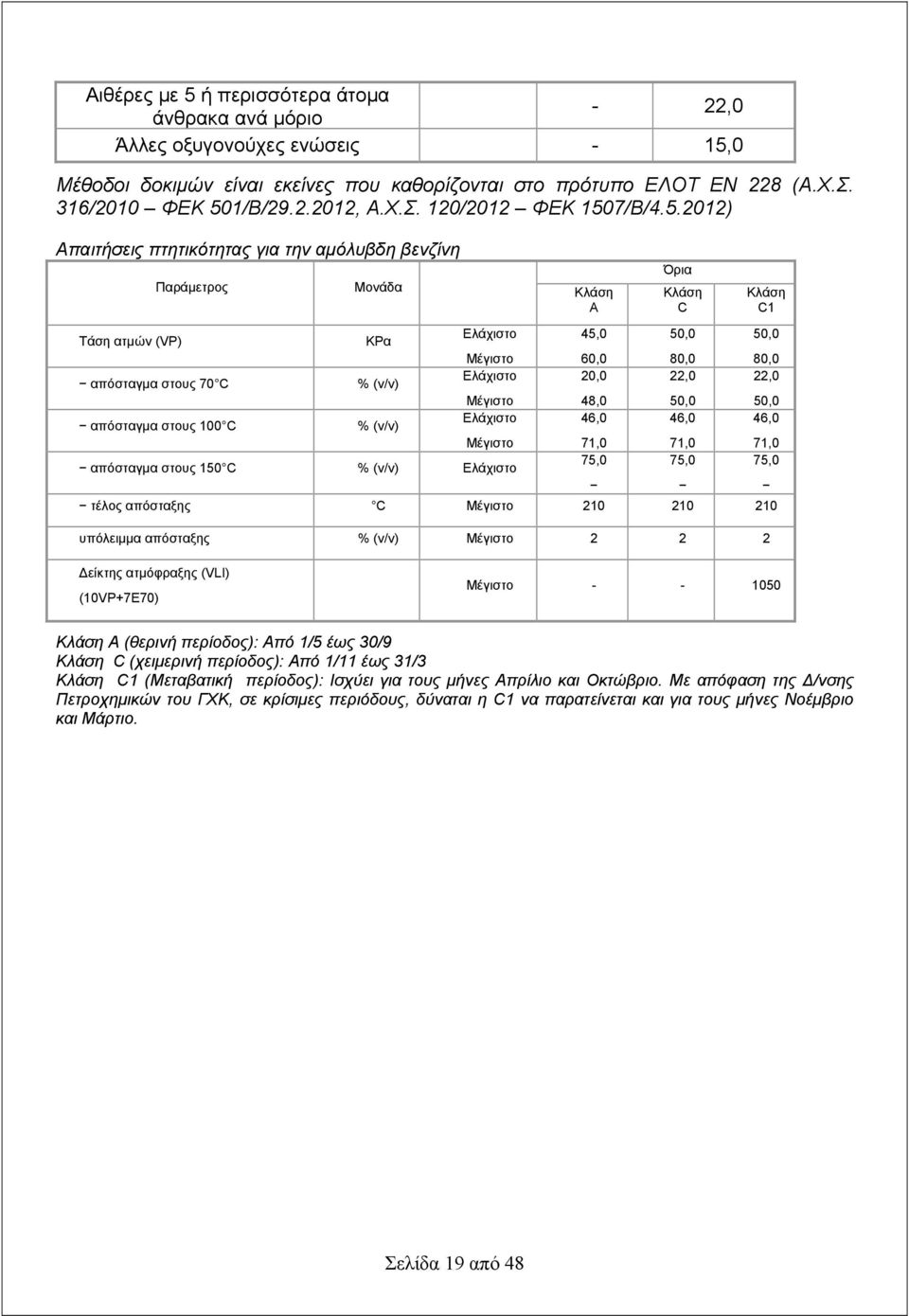 7/Β/4.5.