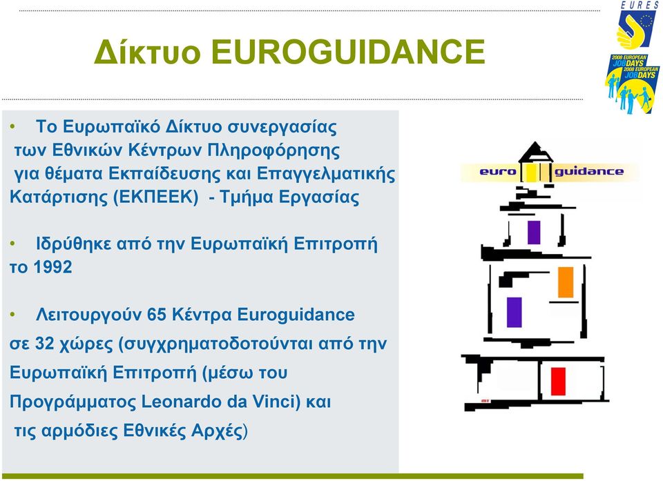 Ευρωπαϊκή Επιτροπή το 1992 Λειτουργούν 65 Κέντρα Euroguidance σε 32 χώρες