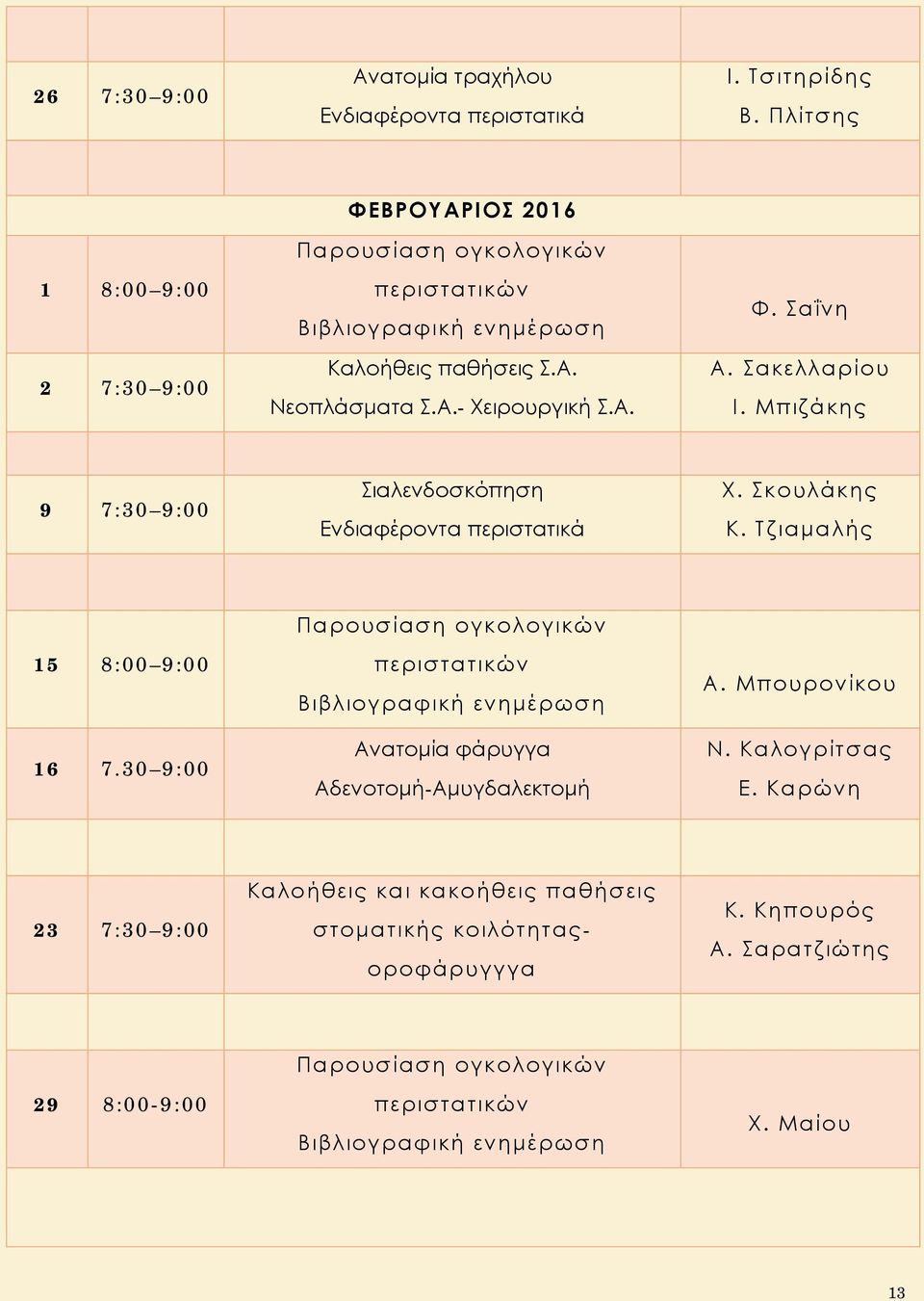 Τζιαμαλής 15 8:00 9:00 16 7.30 9:00 Ανατομία φάρυγγα Αδενοτομή-Αμυγδαλεκτομή Α. Μπουρονίκου Ν. Καλογρίτσας Ε.
