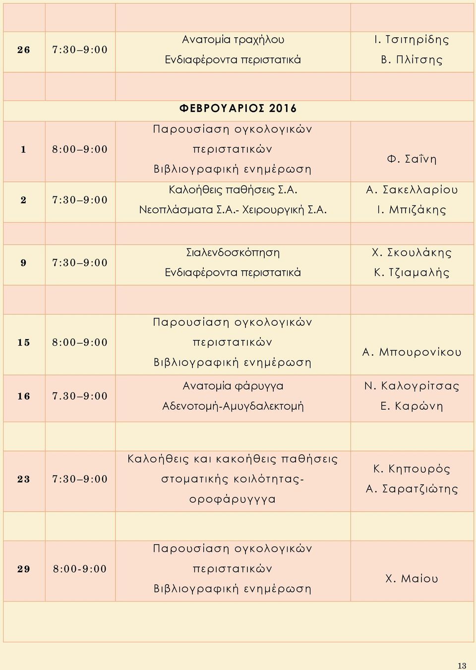 Τζιαμαλής 15 8:00 9:00 16 7.30 9:00 Ανατομία φάρυγγα Αδενοτομή-Αμυγδαλεκτομή Α. Μπουρονίκου Ν. Καλογρίτσας Ε.