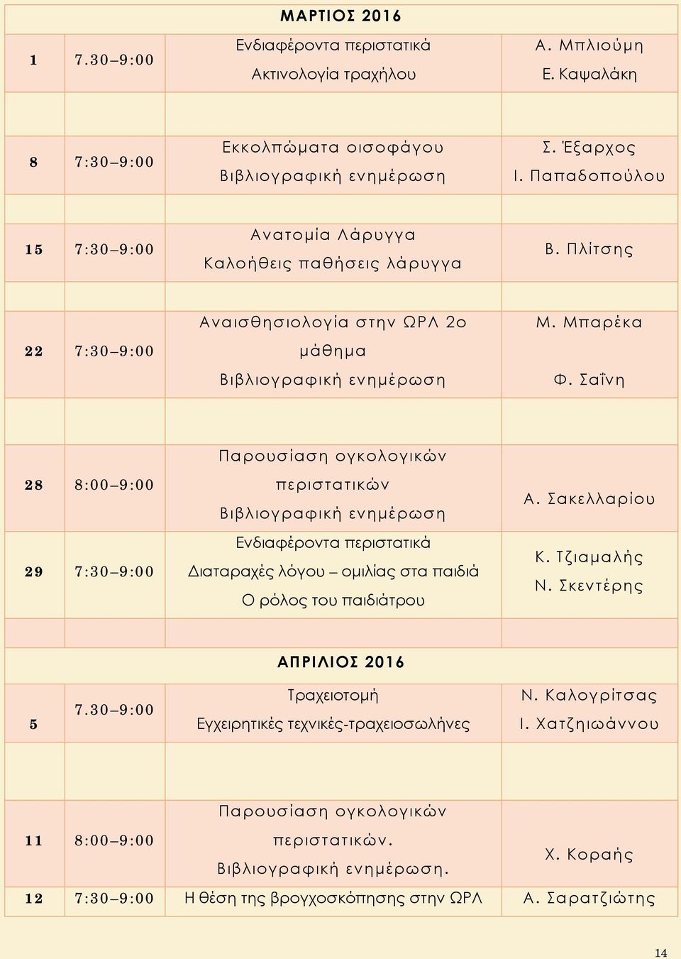 Σαΐνη 28 8:00 9:00 29 7:30 9:00 Διαταραχές λόγου ομιλίας στα παιδιά Ο ρόλος του παιδιάτρου Α. Σακελλαρίου Κ. Τζιαμαλής Ν.