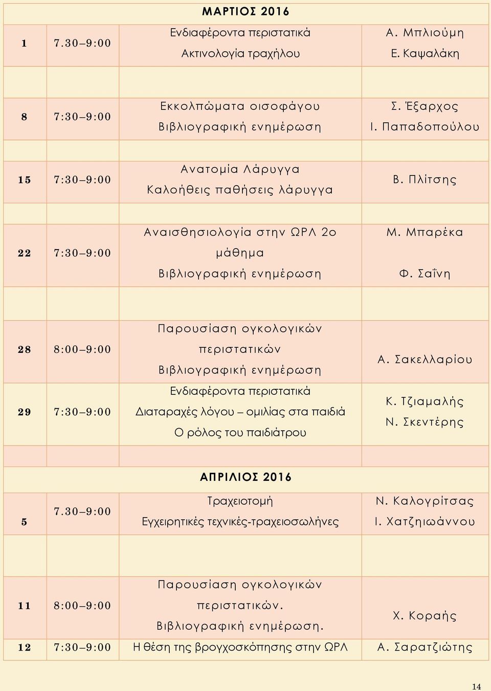 Σαΐνη 28 8:00 9:00 29 7:30 9:00 Διαταραχές λόγου ομιλίας στα παιδιά Ο ρόλος του παιδιάτρου Α. Σακελλαρίου Κ. Τζιαμαλής Ν.