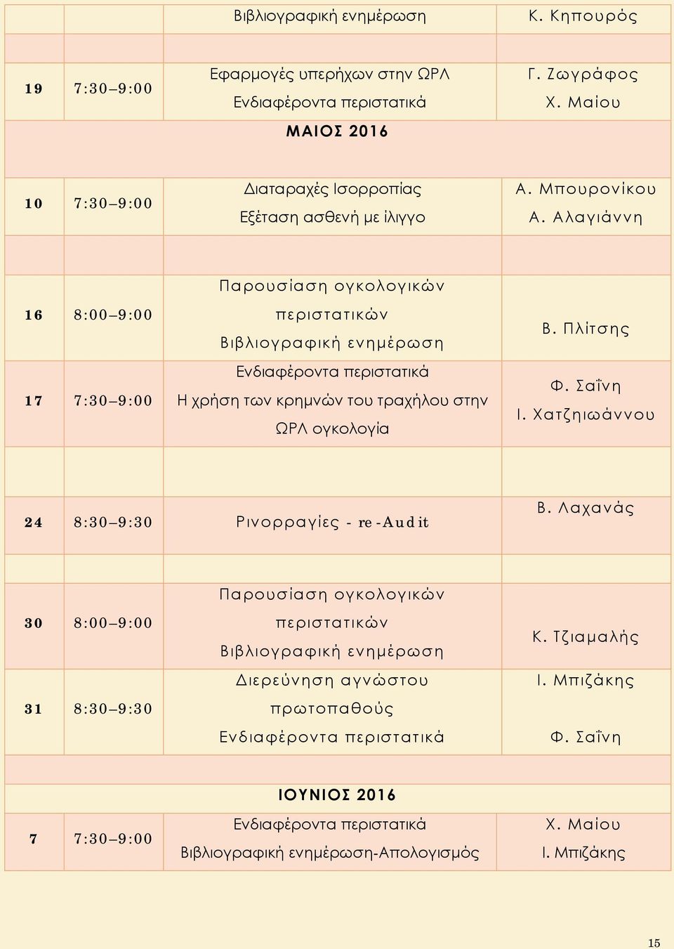 Αλαγιάννη 16 8:00 9:00 17 7:30 9:00 Η χρήση των κρημνών του τραχήλου στην ΩΡΛ ογκολογία Β. Πλίτσης Φ. Σαΐνη Ι.