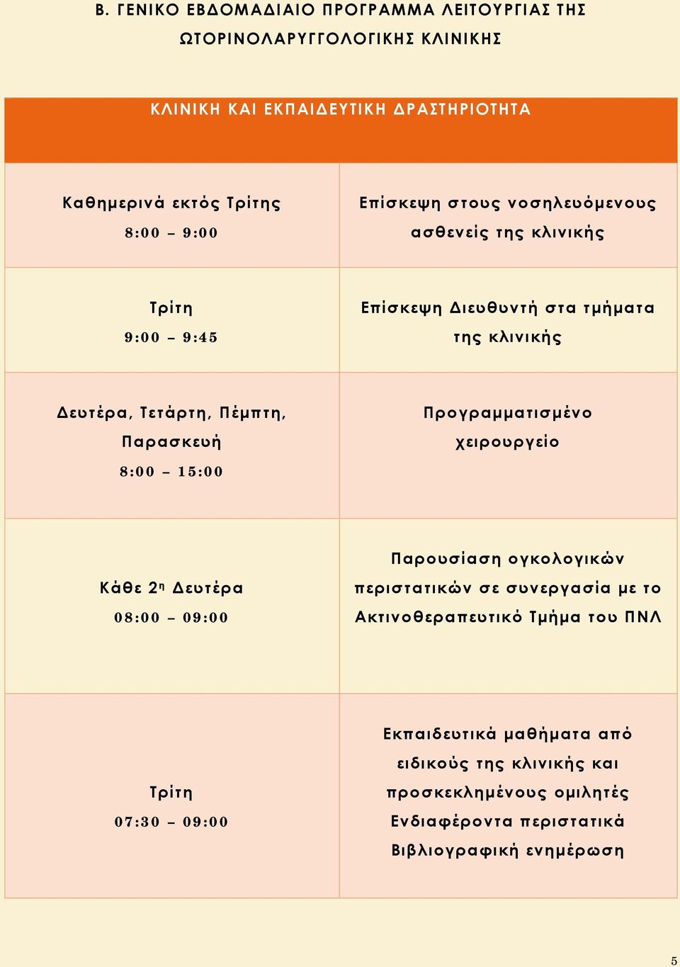 κλινικής Δευτέρα, Τετάρτη, Πέμπτη, Παρασκευή 8:00 15:00 Προγραμματισμένο χειρουργείο Κάθε 2 η Δευτέρα 08:00 09:00 σε συνεργασία