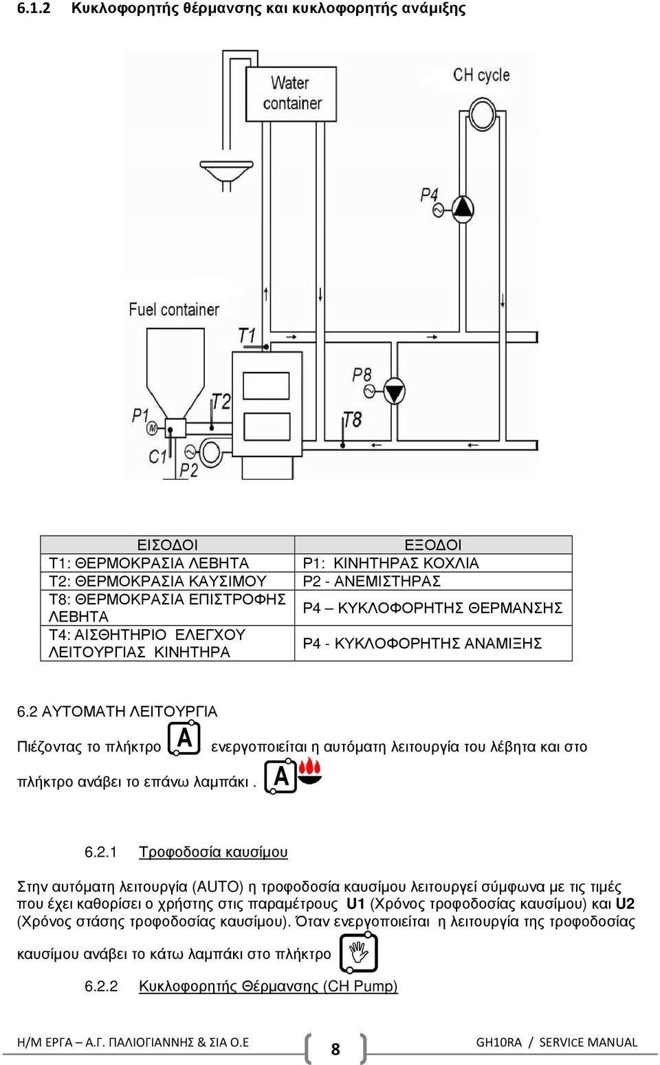 2 ΑΥΤΟΜΑΤΗ ΛΕΙΤΟΥΡΓΙΑ Πιέζοντας το πλήκτρο ενεργοποιείται η αυτόµατη λειτουργία του λέβητα και στο πλήκτρο ανάβει το επάνω λαµπάκι. 6.2.1 Τροφοδοσία καυσίµου Στην αυτόµατη λειτουργία (AUTO) η