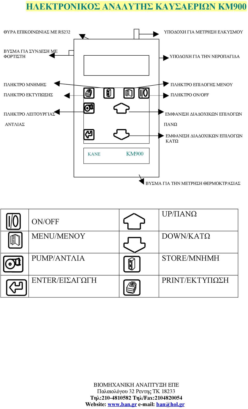 ΠΛΗΚΤΡΟ ΛΕΙΤΟΥΡΓΙΑΣ ΕΜΦΑΝΙΣΗ ΔΙΑΔΟΧΙΚΩΝ ΕΠΙΛΟΓΩΝ ΑΝΤΛΙΑΣ ΠΑΝΩ ΕΜΦΑΝΙΣΗ ΔΙΑΔΟΧΙΚΩΝ ΕΠΙΛΟΓΩΝ ΚΑΤΩ KANE KM900 ΒΥΣΜΑ
