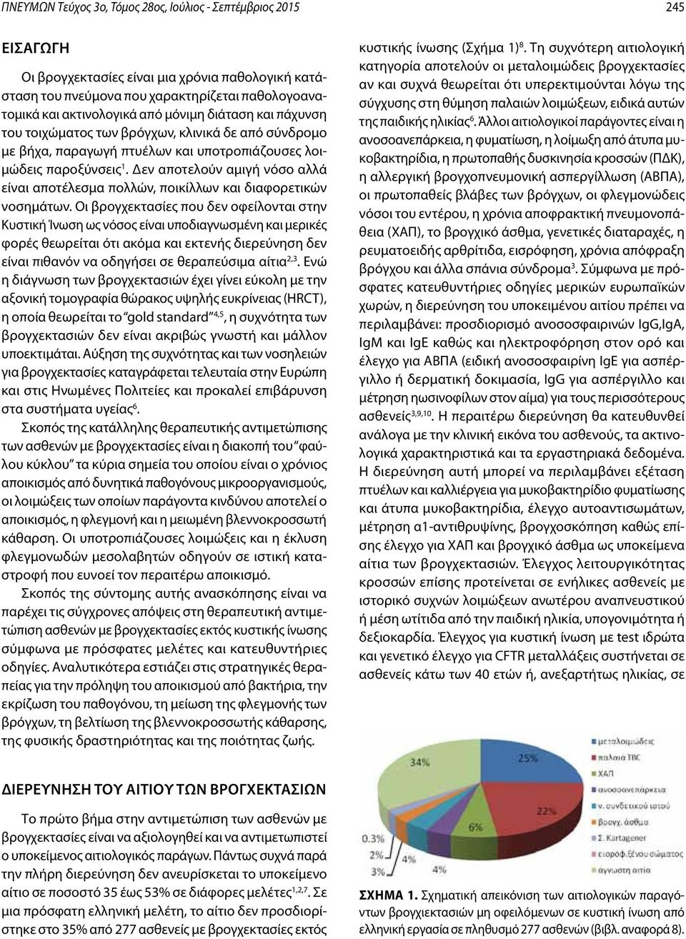 Δεν αποτελούν αμιγή νόσο αλλά είναι αποτέλεσμα πολλών, ποικίλλων και διαφορετικών νοσημάτων.