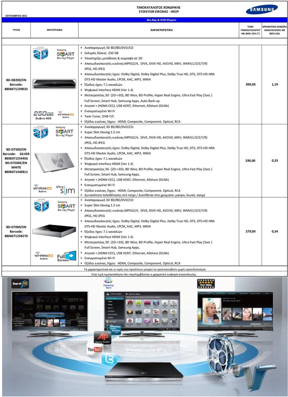 Slim Desing 2.