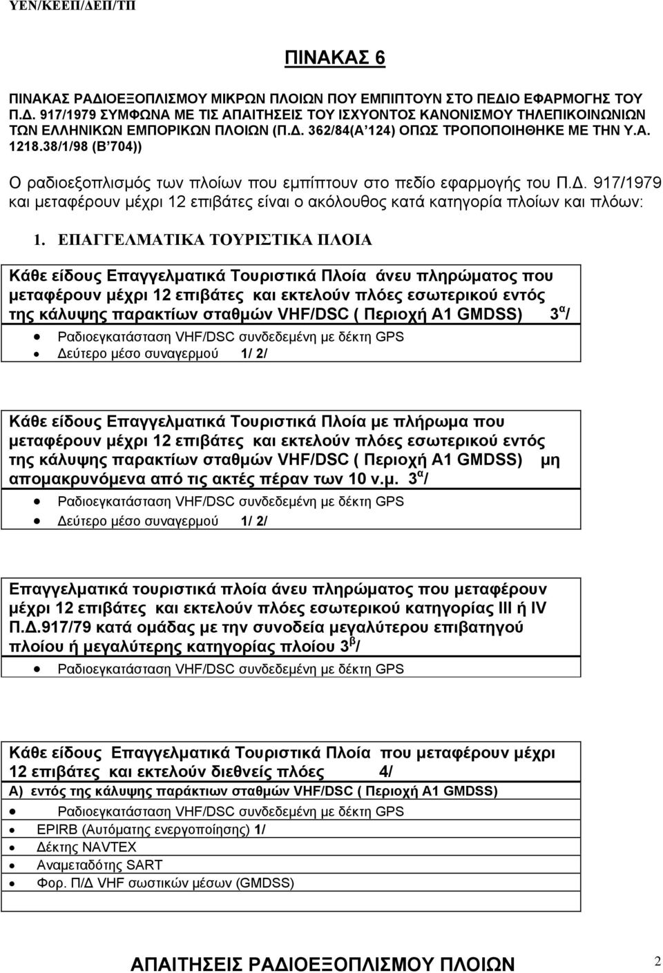 . 917/1979 και μεταφέρουν μέχρι 12 επιβάτες είναι ο ακόλουθος κατά κατηγορία πλοίων και πλόων: 1.