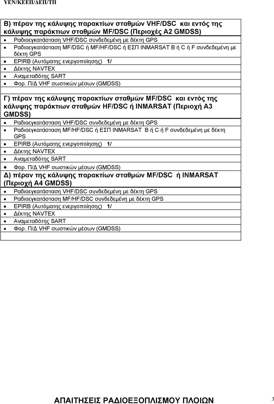 σταθμών HF/DSC ή INMARSAT (Περιοχή Α3 GMDSS) Ραδιοεγκατάσταση ΜF/HF/DSC ή ΕΣΠ INMARSAT B ή C ή F συνδεδεμένη με δέκτη GPS ) πέραν της