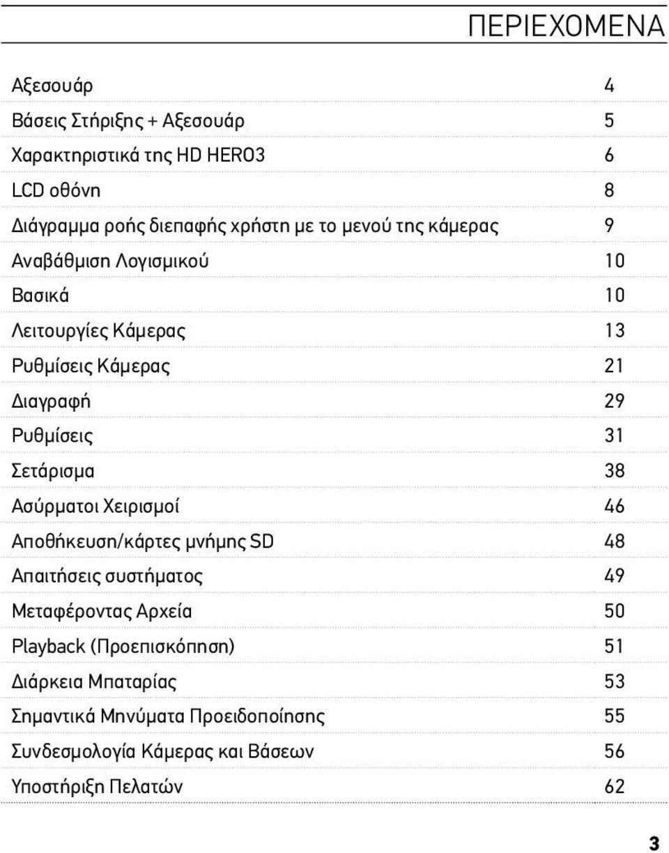 Σετάρισμα 38 Ασύρματοι Χειρισμοί 46 Αποθήκευση/κάρτες μνήμης SD 48 Απαιτήσεις συστήματος 49 Μεταφέροντας Αρχεία 50 Playback
