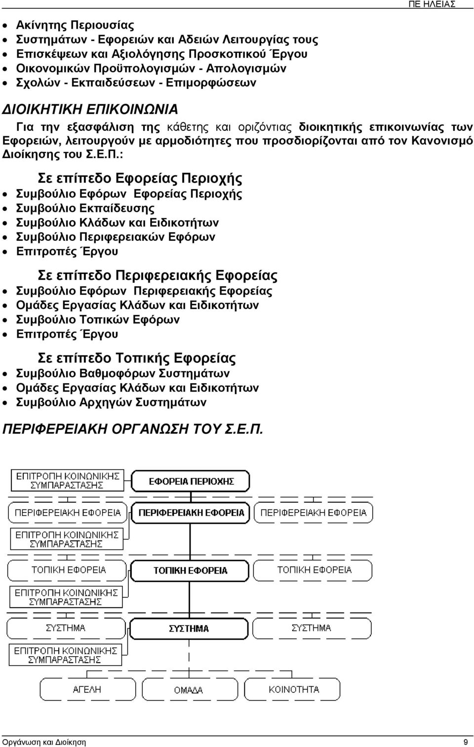 ΚΟΙΝΩΝΙΑ Για την εξασφάλιση της κάθετης και οριζόντιας διοικητικής επικοινωνίας των Εφορειών, λειτουργούν µε αρµοδιότητες που προσδιορίζονται από τον Κανονισµό ιοίκησης του Σ.Ε.Π.
