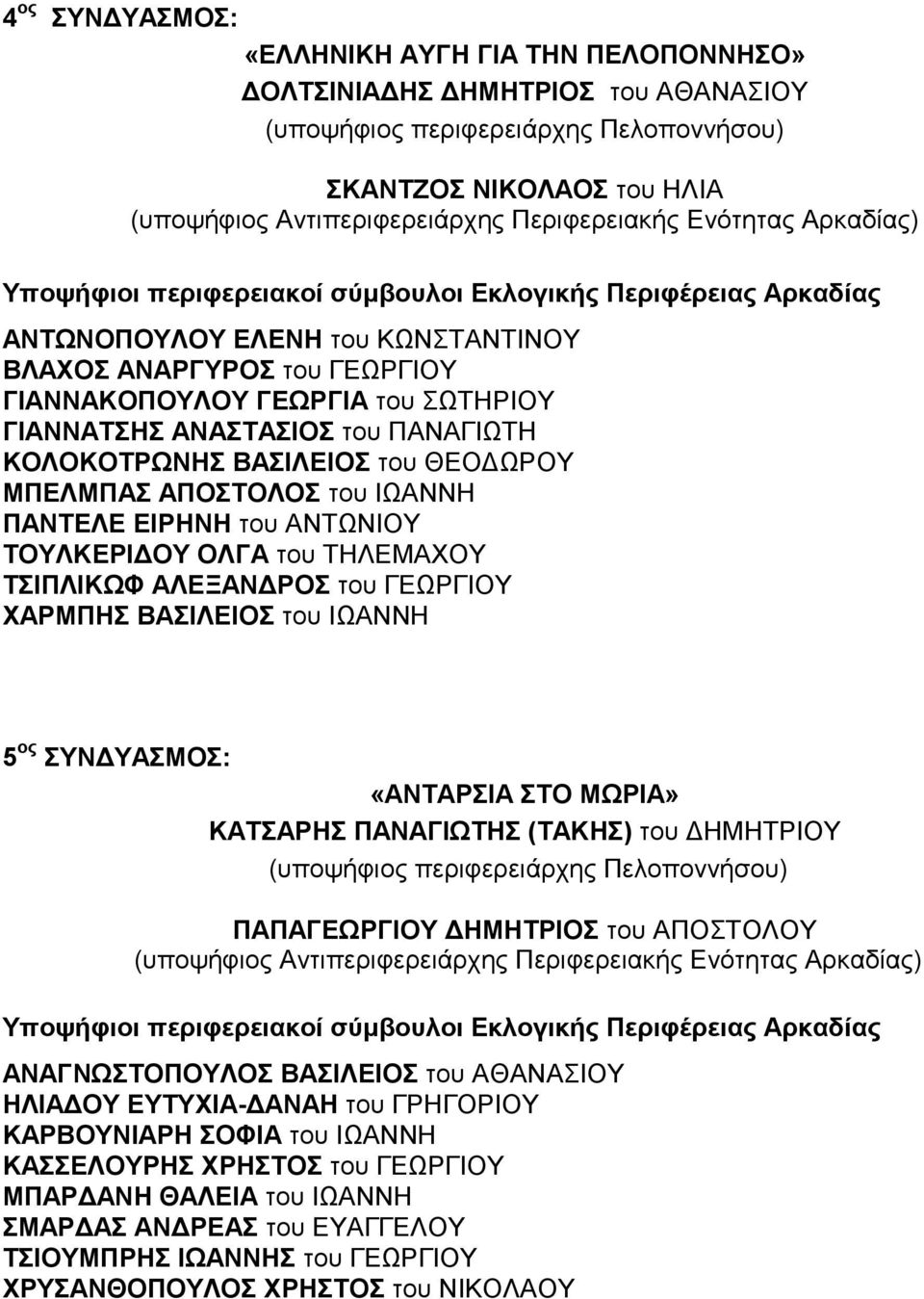 ΑΛΕΞΑΝΔΡΟΣ του ΓΕΩΡΓΙΟΥ ΧΑΡΜΠΗΣ ΒΑΣΙΛΕΙΟΣ του ΙΩΑΝΝΗ 5 ος ΣΥΝΔΥΑΣΜΟΣ: «ΑΝΤΑΡΣΙΑ ΣΤΟ ΜΩΡΙΑ» ΚΑΤΣΑΡΗΣ ΠΑΝΑΓΙΩΤΗΣ (ΤΑΚΗΣ) του ΔΗΜΗΤΡΙΟΥ ΠΑΠΑΓΕΩΡΓΙΟΥ ΔΗΜΗΤΡΙΟΣ του ΑΠΟΣΤΟΛΟΥ ΑΝΑΓΝΩΣΤΟΠΟΥΛΟΣ ΒΑΣΙΛΕΙΟΣ του