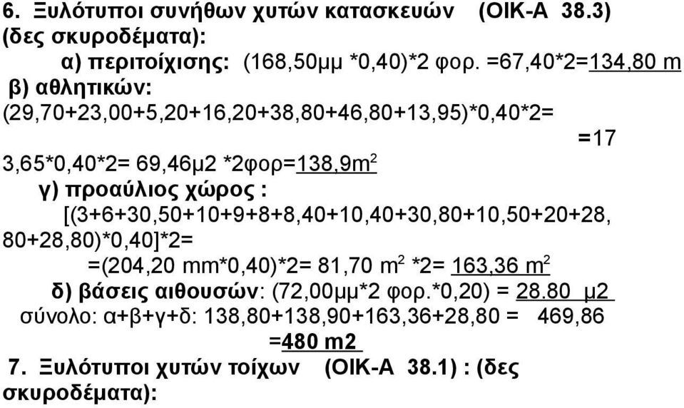 χώρος : [(3+6+30,50+10+9+8+8,40+10,40+30,80+10,50+20+28, 80+28,80)*0,40]*2= =(204,20 mm*0,40)*2= 81,70 m 2 *2= 163,36 m 2 δ) βάσεις