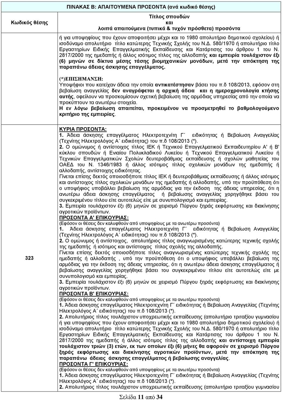 δ 108/2013, εφόσον στη βεβαίωση αναγγελίας δεν αναγράφεται η αρχική άδεια η ημεροχρονολογία κτήσης αυτής, οφείλουν να προσκομίσουν σχετική βεβαίωση της αρμόδιας υπηρεσίας από την οποία να προκύπτουν