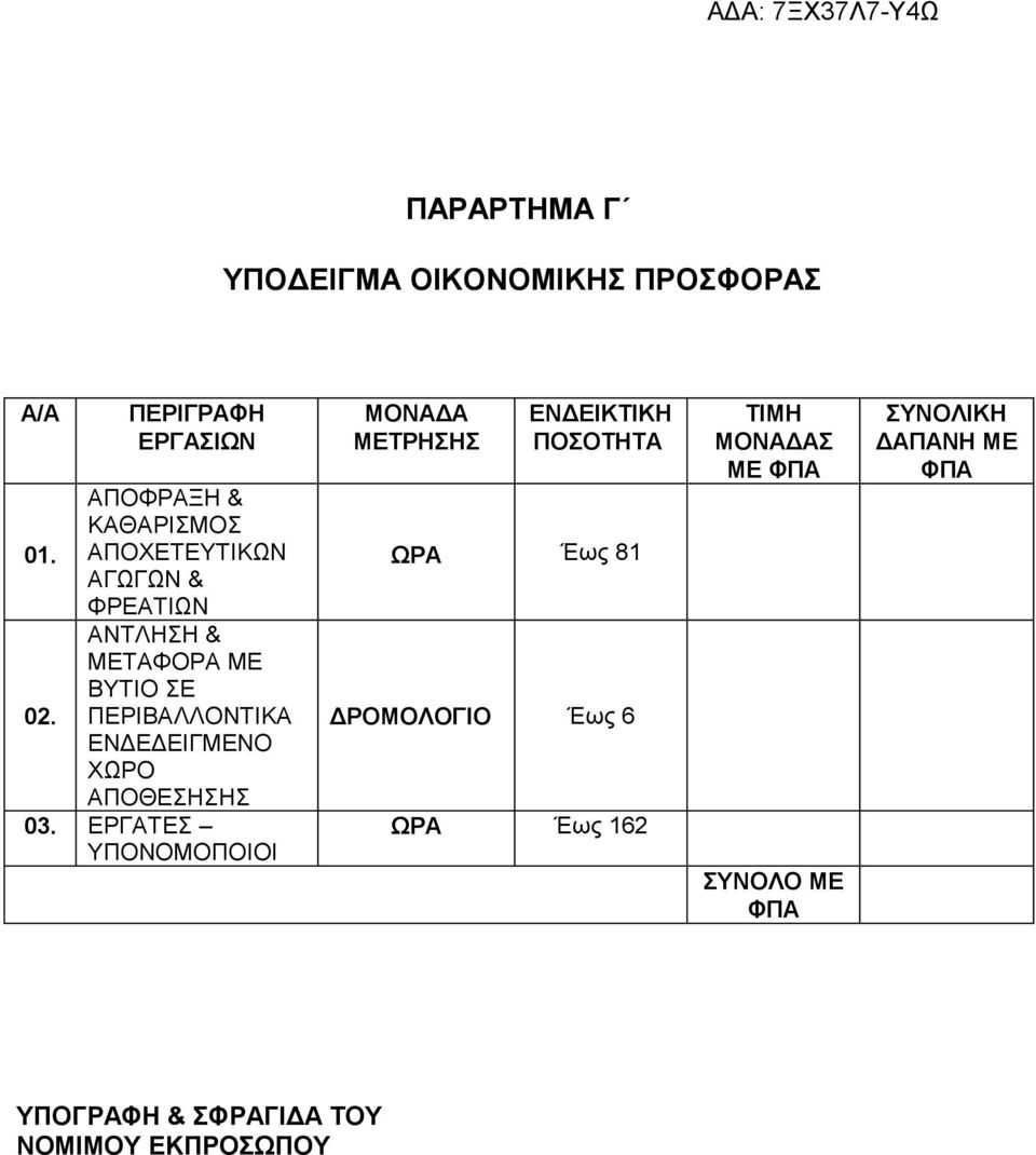 ΠΕΡΙΒΑΛΛΟΝΤΙΚΑ ΕΝΔΕΔΕΙΓΜΕΝΟ ΧΩΡΟ ΑΠΟΘΕΣΗΣΗΣ 03.