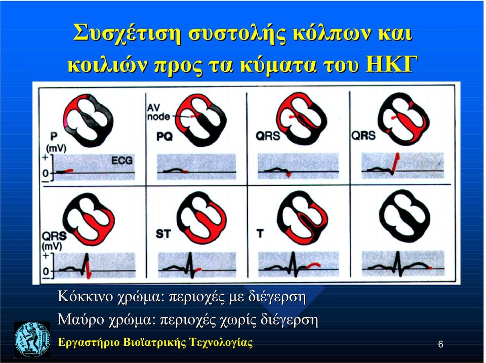 Κόκκινο χρώμα: περιοχές με