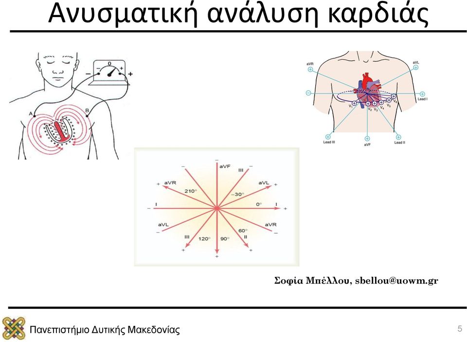 καρδιάς Σοφία